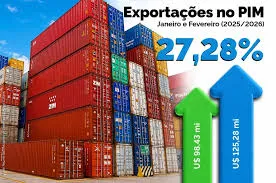 Faturamento do Polo Industrial de Manaus Janeiro e Fevereiro/2026